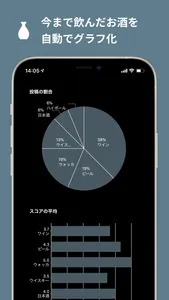 Cellar - お酒のログを記録、管理 screenshot 2