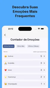 Emotia - AI Diary screenshot 0