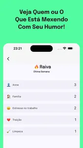 Emotia - AI Diary screenshot 1