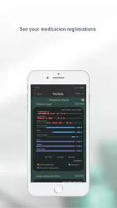 Headache Calendar screenshot 6