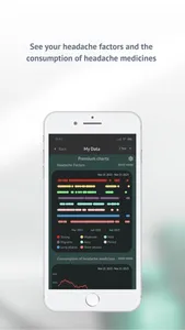 Headache Calendar screenshot 7