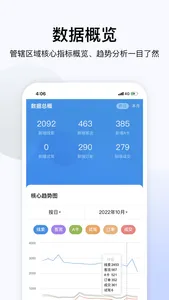 智汇宝CRM screenshot 5