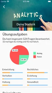 Hundekunde Pro screenshot 7