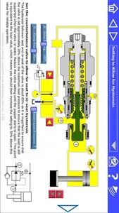 Virtual Hydraulic Test Rigs screenshot 1