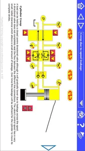 Virtual Hydraulic Test Rigs screenshot 2