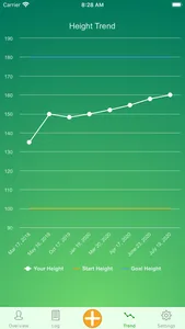 Height Tracker-Growth Chart screenshot 2