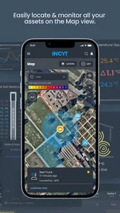 INCYT screenshot 1