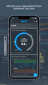 INCYT screenshot 2