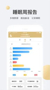 FitSleep睡佳 screenshot 3