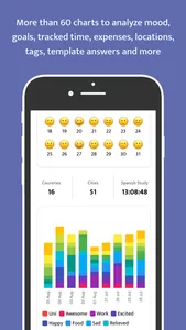 Guided Journaling - DoEntry screenshot 4