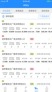 上海通用汽车在线监测一体化平台 screenshot 1