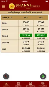 Shanvi Bullion screenshot 2