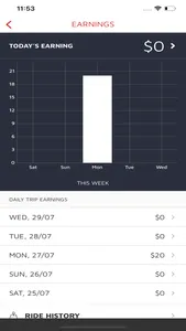 TT RideShare Driver screenshot 3