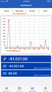 Daily Money Tracker screenshot 2