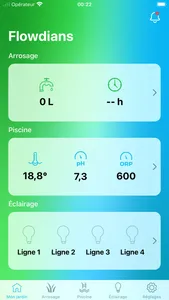Flowdians Connect screenshot 0