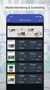 Hmi In Hand screenshot 0