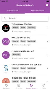 NiuAce Buyer SuperApp screenshot 5