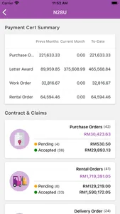 NiuAce Buyer SuperApp screenshot 6