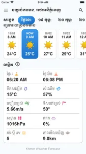 Khmer Weather Forecast+ screenshot 1