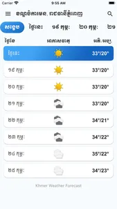 Khmer Weather Forecast+ screenshot 2