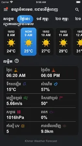 Khmer Weather Forecast+ screenshot 6