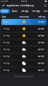 Khmer Weather Forecast+ screenshot 7