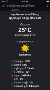 Khmer Weather Forecast+ screenshot 8