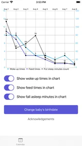 Baby Sleep Patterns screenshot 1