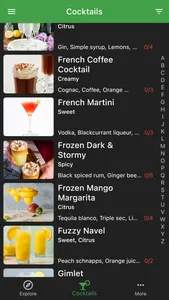 Cocktail Hobbyist - Recipes screenshot 4