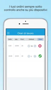 Napulè Ordini screenshot 3