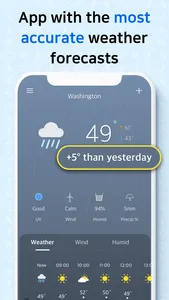 Weather Screen-Widget & Radar screenshot 1