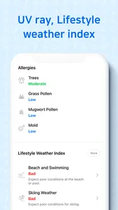 Weather Screen-Widget & Radar screenshot 6