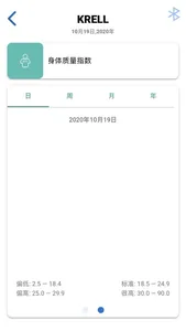 Full Body Composition Analyzer screenshot 1