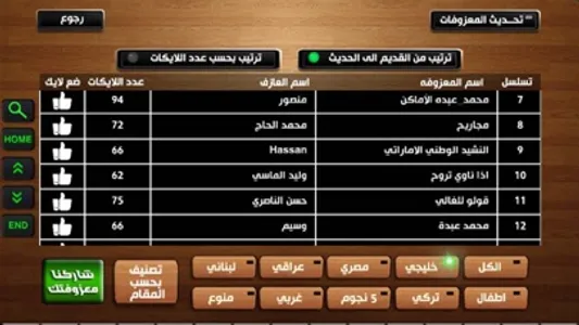 عود شرقي screenshot 2