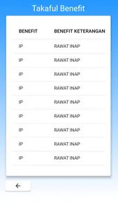 E-Card Takaful Keluarga screenshot 2