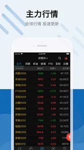 国投安信财讯通 screenshot 3