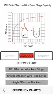 Rigging Calculator screenshot 5