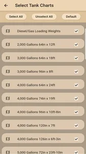 Fuel Tank Charts screenshot 1