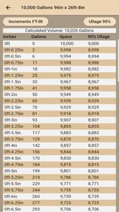 Fuel Tank Charts screenshot 5