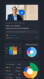 Trendlyne - Stocks & Finance screenshot 1