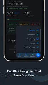 Trendlyne - Stocks & Finance screenshot 7