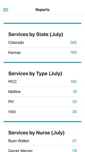 APV Teams screenshot 0