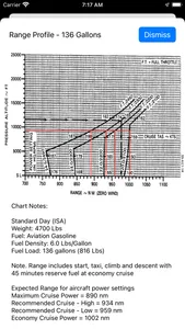 AeroChart screenshot 7