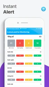 iLotusLand Monitoring Cloud screenshot 4