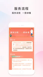 护康相伴医师端 screenshot 1