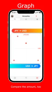 MoneyAtlas screenshot 2