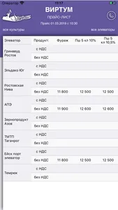 Виртум прайс screenshot 0