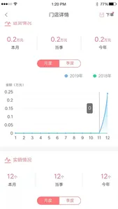 婴友云 screenshot 9