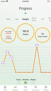 Gaiam Weight Scale screenshot 3