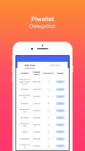 PIwallet・PCHAIN mobile wallet screenshot 1